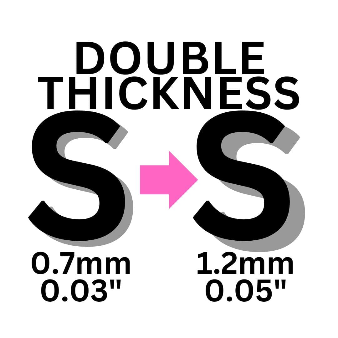 Double Thickness