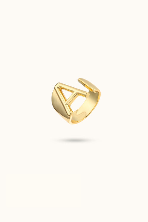 Initial Name Wide Rings